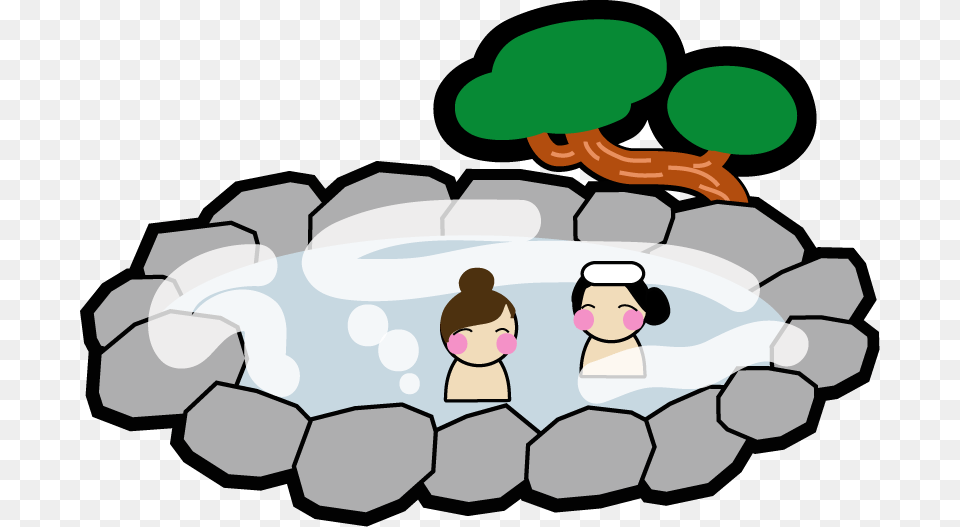 Hot Springs Clipart Clip Art, Hot Tub, Tub, Nature, Outdoors Free Png Download