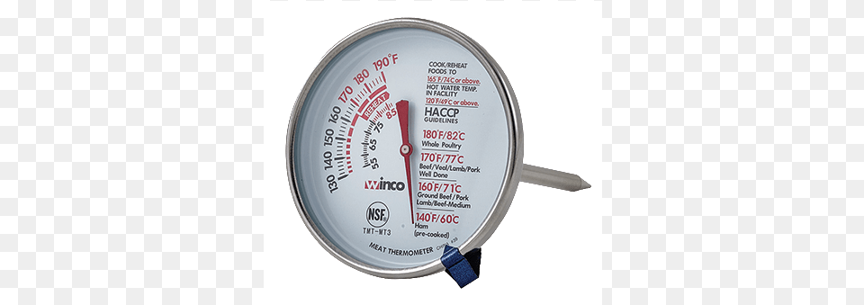 Hot Thermometer, Gauge, Appliance, Blow Dryer, Device Png