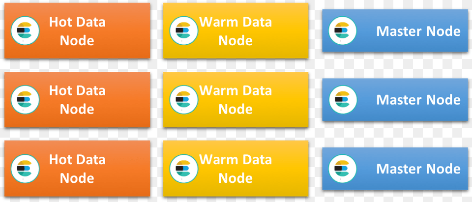Hot Warm Cluster Elasticsearch Hot Warm Node, Text Free Transparent Png