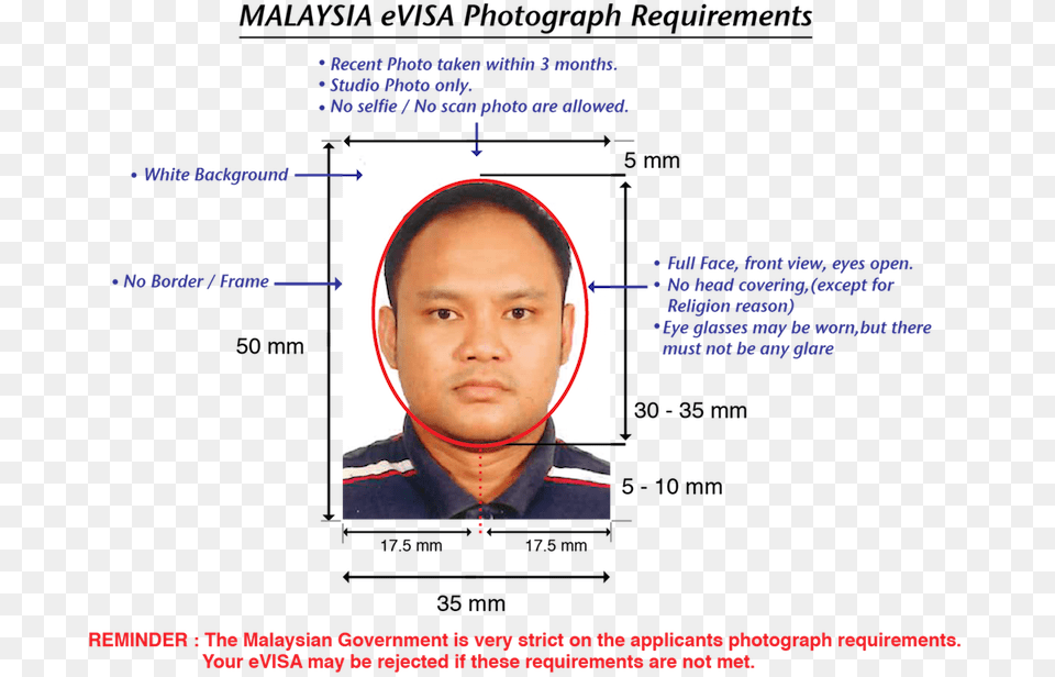 Hotel Bookings Malaysia Visa Photo Details, Adult, Portrait, Photography, Person Png Image