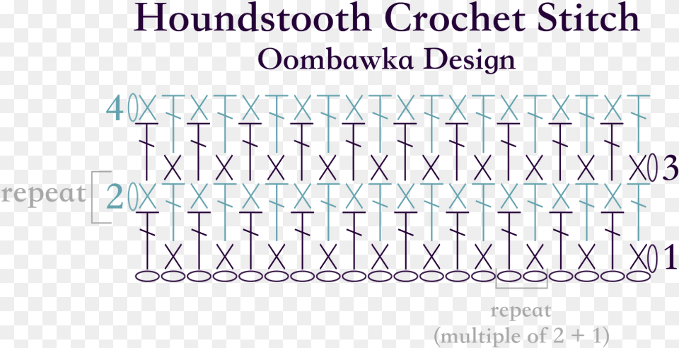 Houndstooth Crochet Stitch Diagram Oombawka Design Crochet Stitch Pattern Diagram, Text, Computer Hardware, Electronics, Hardware Free Png
