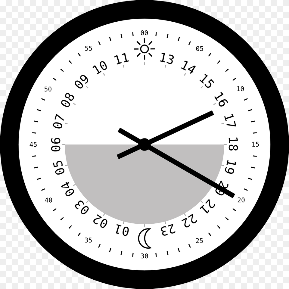 Hour Analog Clock, Analog Clock Free Transparent Png