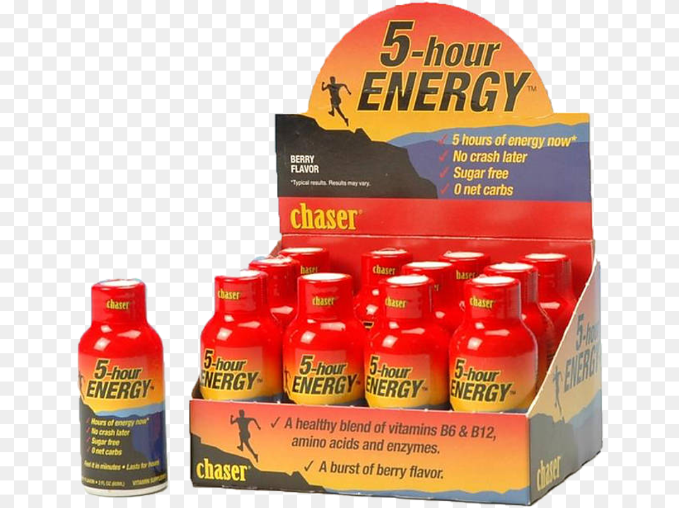 Hour Energy, Person, Can, Tin, Bottle Free Png Download