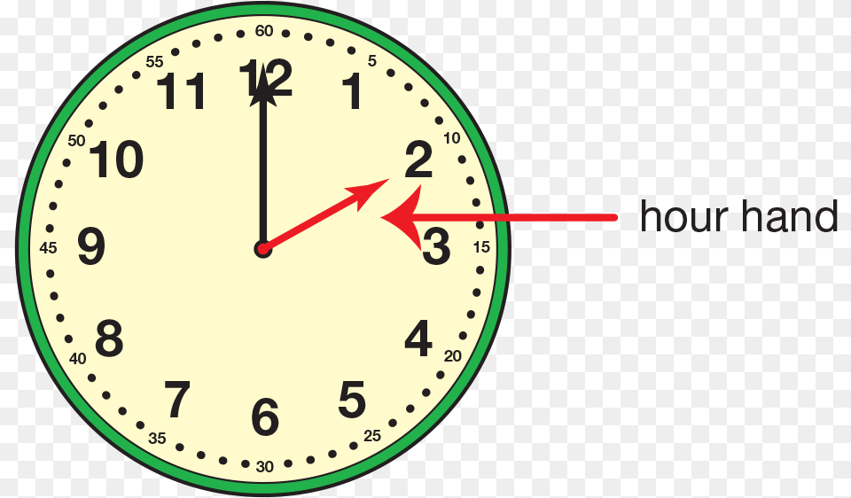 Hour Handx Clock Stihl Clock, Analog Clock, Disk Free Transparent Png