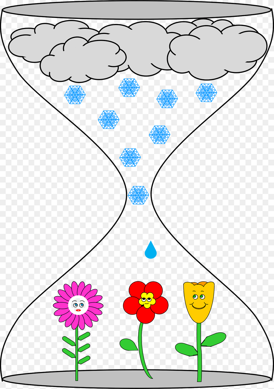 Hourglass With Clouds And Rain Falling On Flowers Clipart Free Png