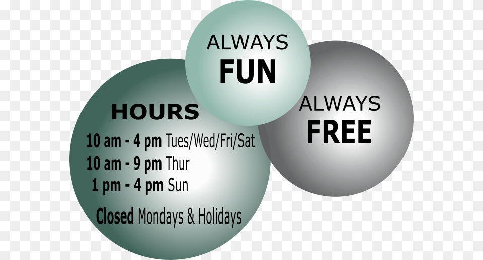 Hours Bubble Circle, Sphere, Diagram Free Png