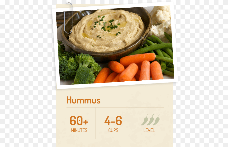 Hours Cooking Time Healthy Homemade Dips, Food, Lunch, Meal, Produce Free Png
