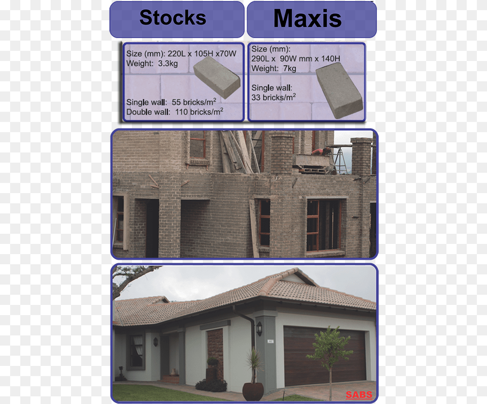 House, Brick, Architecture, Roof, Housing Png Image