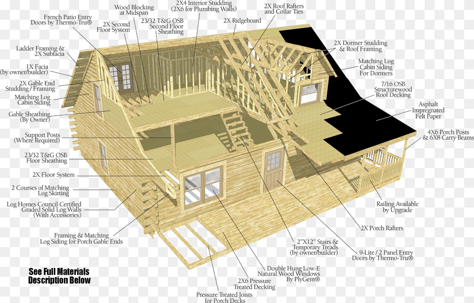 House, Architecture, Building, Deck, Housing Free Png