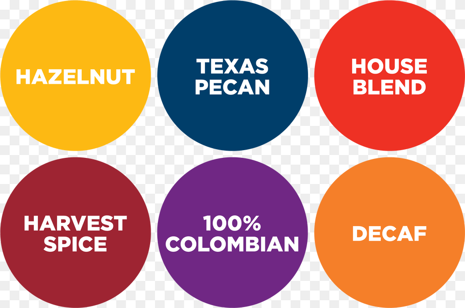 House Blend 100 Colombian Hazelnut Decaf Texas Circle, Light, Logo, Text Png