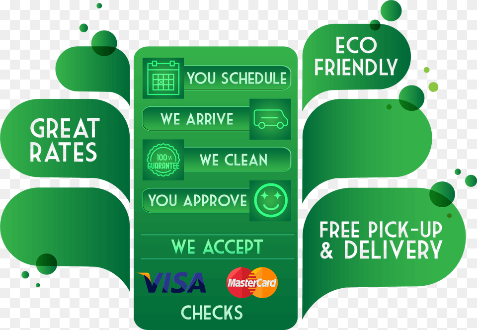 House Cleaning Staten Island, Green, Text, Food, Ketchup Free Png Download