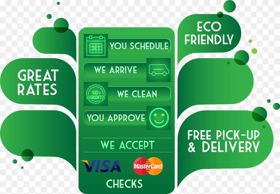 House Cleaning Staten Island, Green, Text, Food, Ketchup Png