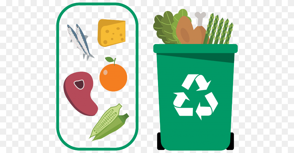 House Clearance, Recycling Symbol, Symbol Free Png