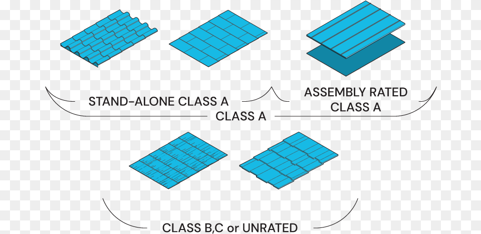 House New Sustainable Defensible Space For New, Electrical Device, Solar Panels Png Image