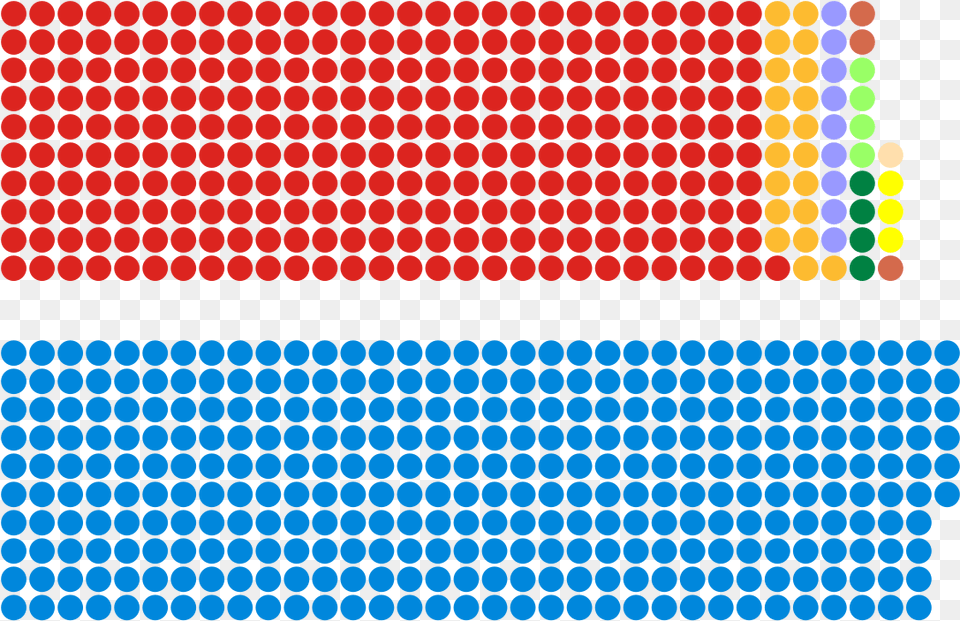 House Of Commons Seats 2019, Pattern Png