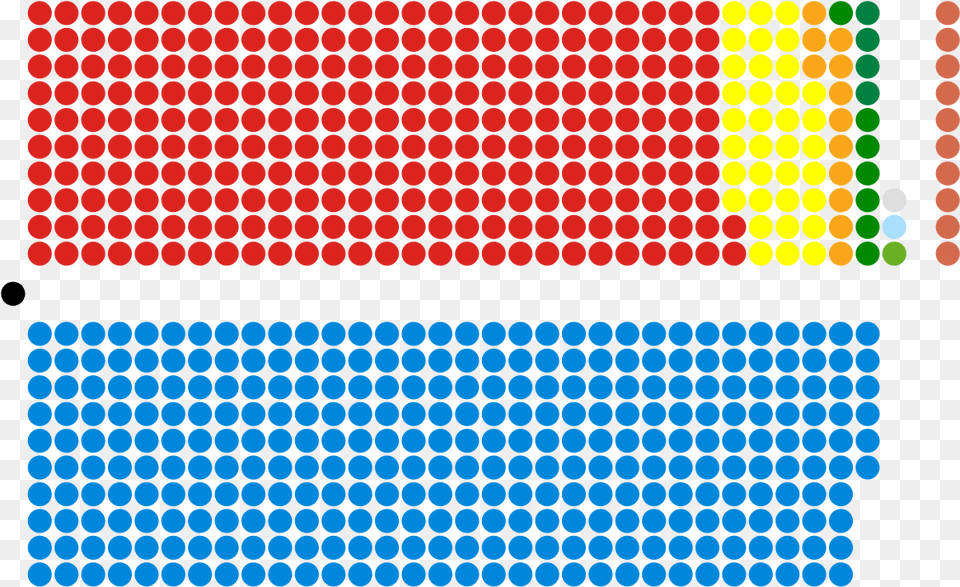 House Of Commons Seats 2019, Pattern Png Image