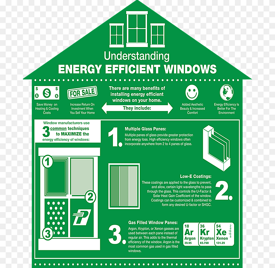 House Windows Energy Efficient New Energy Efficient Windows, Advertisement, Poster, Scoreboard Png Image