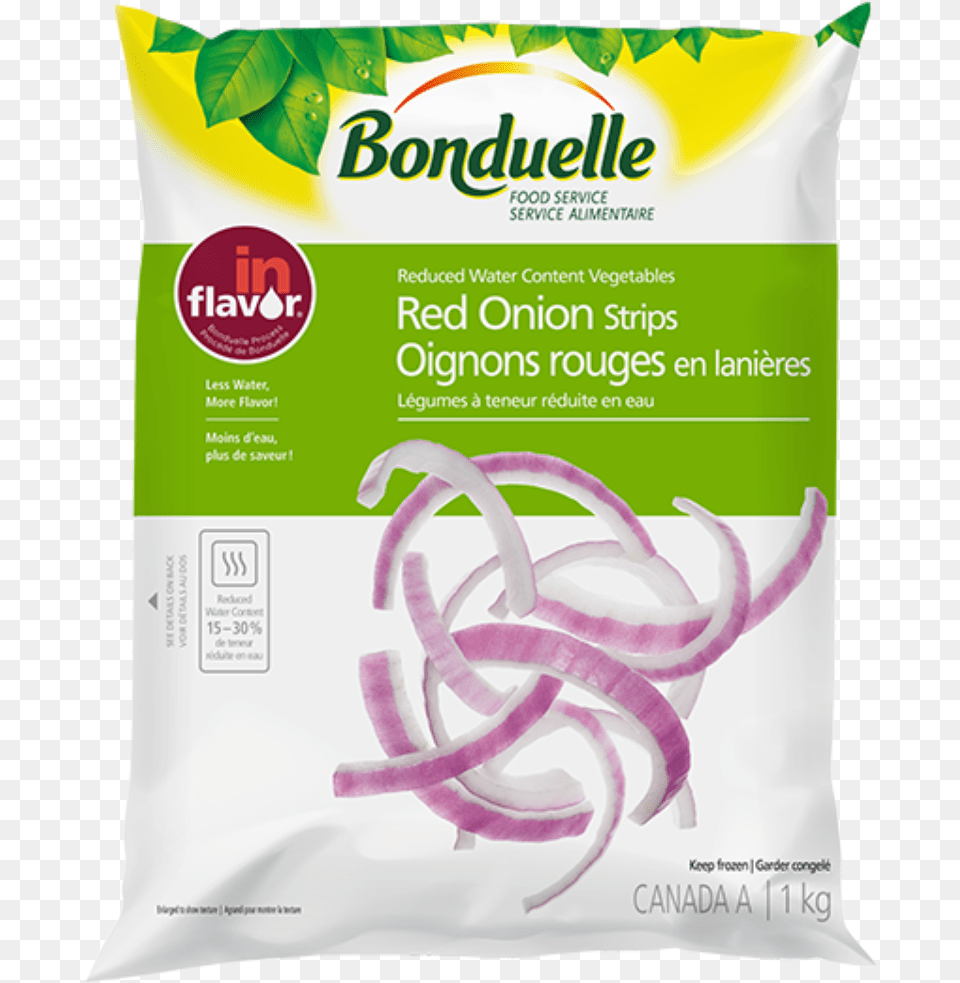 Household Supply, Food, Produce Free Png