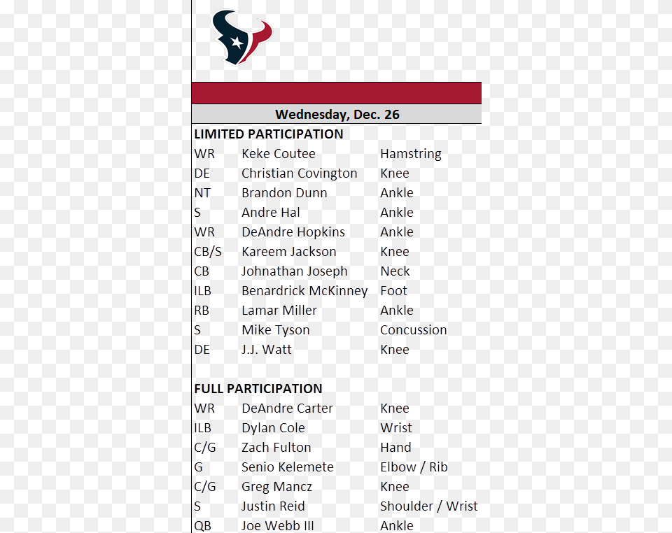 Houston Texans, Text, File, Page Png Image