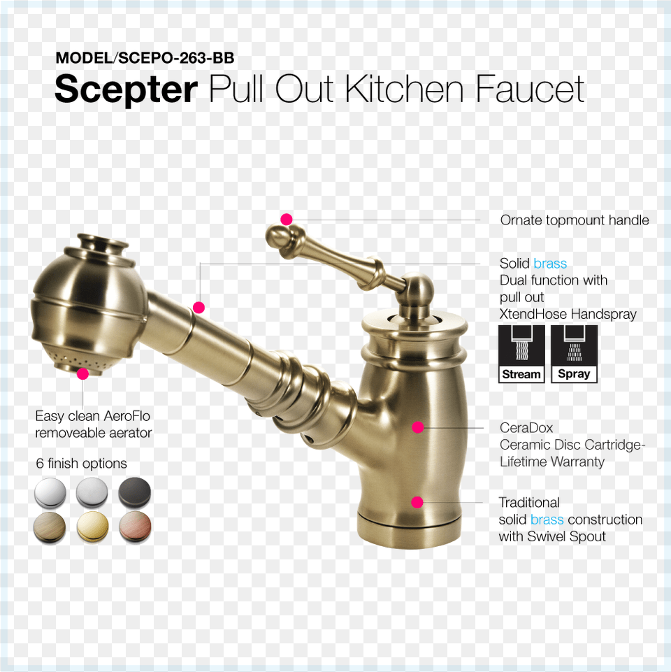 Houzer Scepter Pull Out Solid Brass Kitchen Faucet Tap, Sink, Sink Faucet, Smoke Pipe, Medication Free Transparent Png