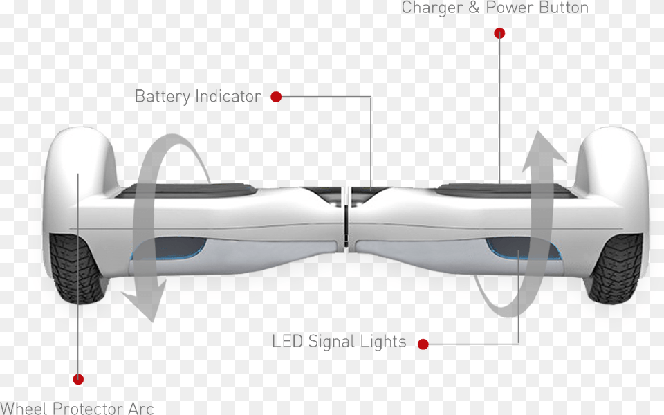Hoverboard With Parts Labelled Labeled Diagram Of A Hoverboard, Cad Diagram, Machine, Wheel, Car Free Transparent Png
