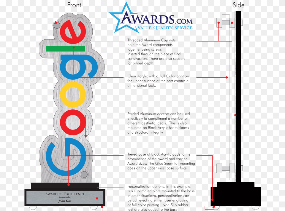 How A Custom Acrylic Award Is Made, Light, Text, Number, Symbol Free Transparent Png