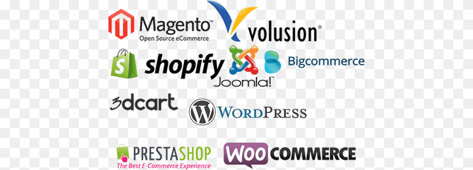 How About Other Platforms Woocommerce Magento Shopify Pos Essentials Hardware Bundle, Logo, Text Png Image