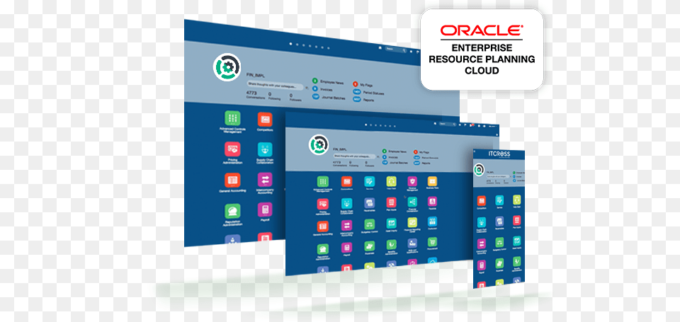 How Can Oracle Erp Cloud Be Extended And Integrated Itcross Vertical, Computer, Electronics, Pc, Screen Png Image