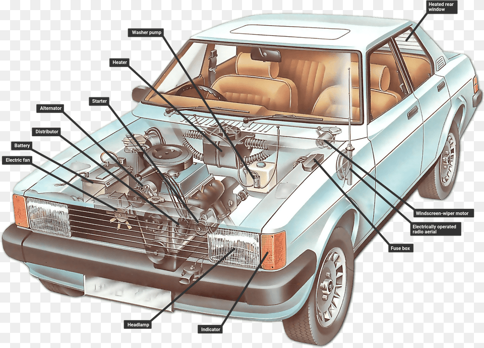 How Car Electrical Systems Work A Works Diagram Car, Vehicle, Transportation, Sedan, Machine Png