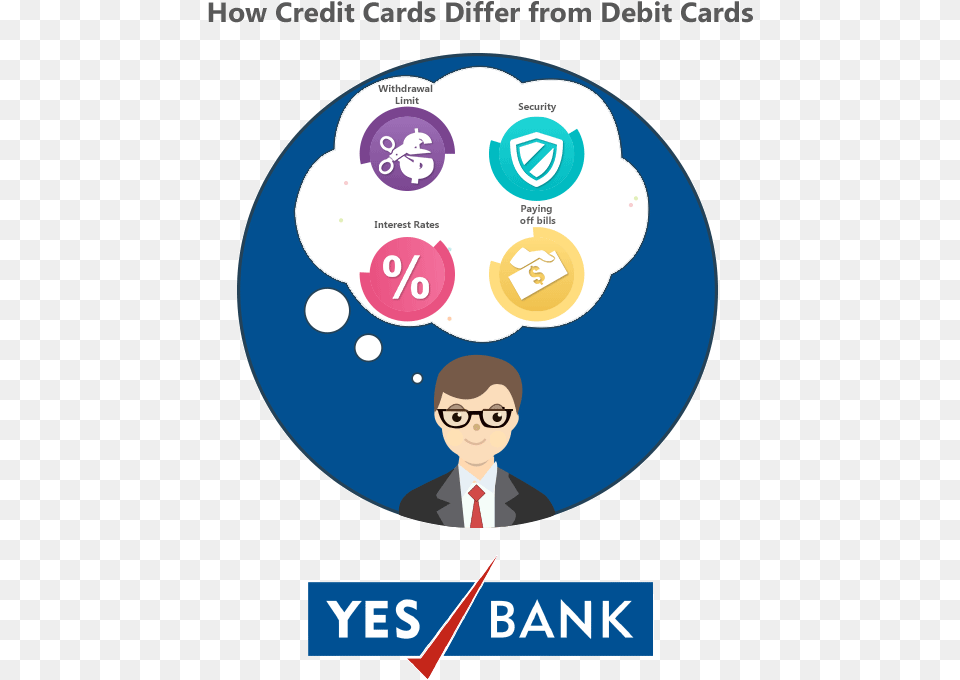 How Credit Cards Differ From Debit Yes Bank Car Loan, Person, Adult, Man, Male Free Png Download
