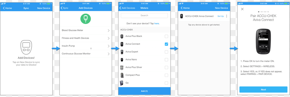 How Do I Sync My Bluetooth Meter To The Powered, Electronics, Mobile Phone, Phone, Text Free Png