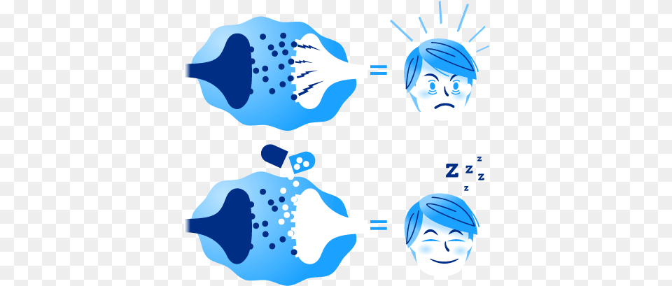 How Do Orexin Sleep Aids Work Graphic Orexin A Sleep, Light, Person, Lighting, Head Png Image