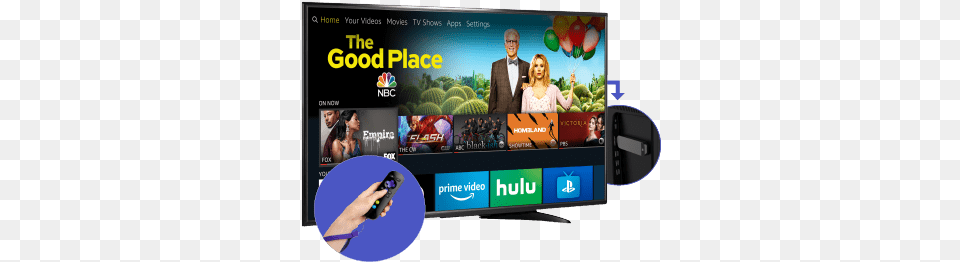 How Do You Connect To Roku Prime Video On Samsung Smart Tv, Hardware, Screen, Computer Hardware, Electronics Png