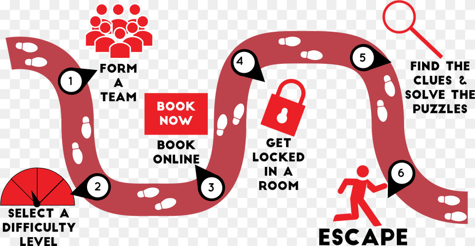 How Does Escape Masters Escape Game Works Clipart Escape Room Cartoon, Person Png