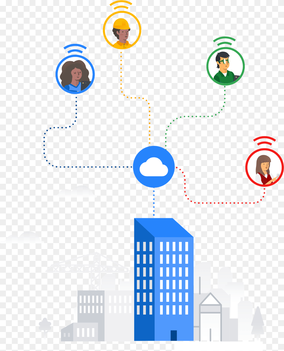 How Google Cloud Securely Enables Modern End User Computing Clip Art, City, Urban, Person, Metropolis Png