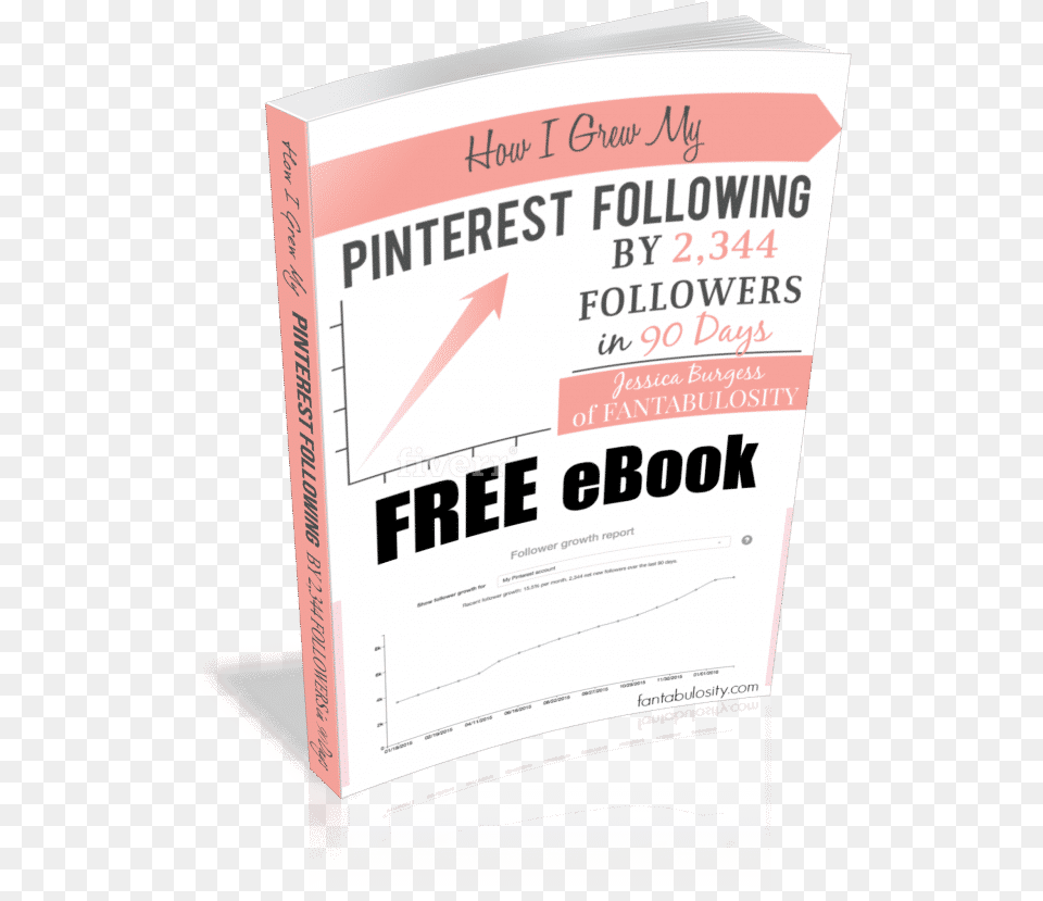 How I Grew My Following By 2344 Followers Presa Canario, Advertisement, Poster, Text Free Png