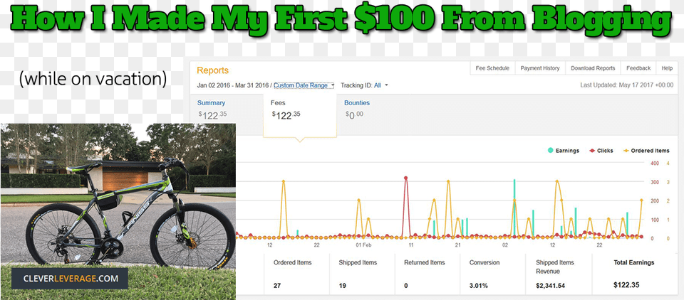 How I Made My First 100 Dollars From Blogging Road Bicycle, Machine, Transportation, Vehicle, Wheel Free Png Download