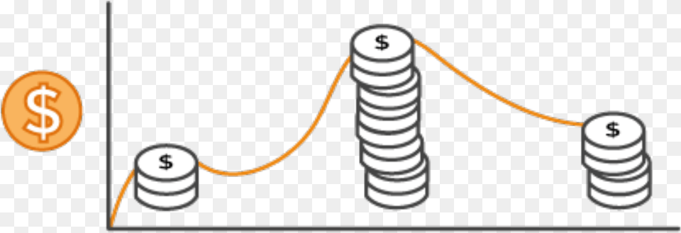 How I Optimized Cost Of Aws Elastic Beanstalk By Suspending Pay As You Go Aws, Coil, Spiral Free Png