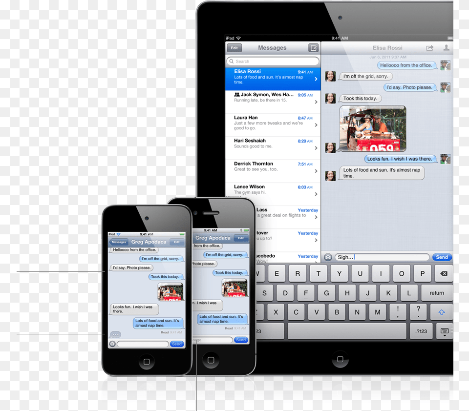 How Imessage Works Ios5 Messages App, Electronics, Mobile Phone, Phone, Person Png Image