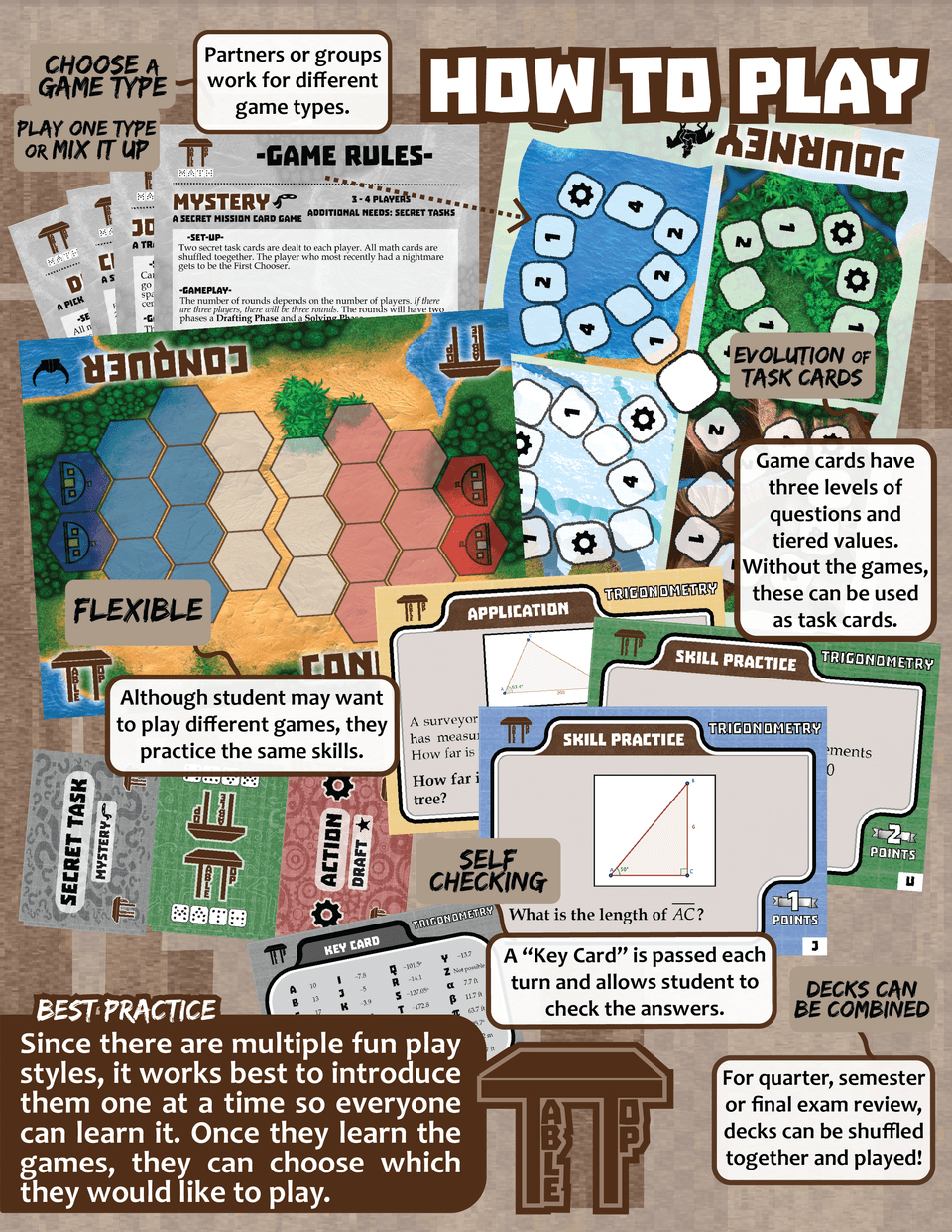 How It Works Cartoon Png Image