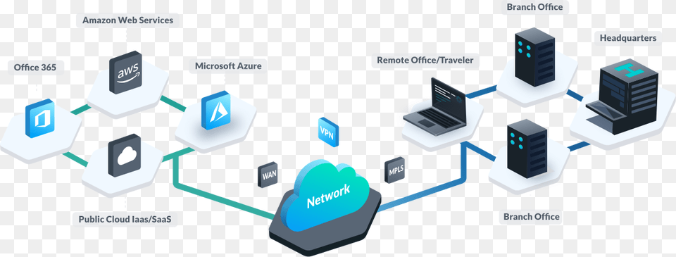 How It Works Network Services, Electronics, Hardware Png Image