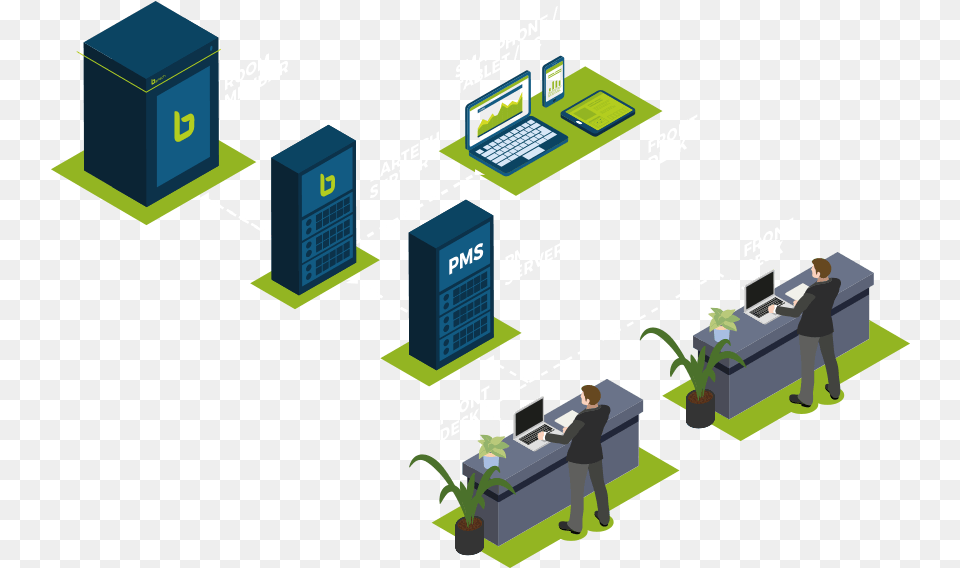 How It Works Vertical, Person, Terminal, Hardware, Electronics Free Png