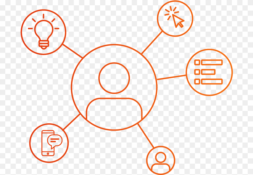 How Localytics Customer Engagement Consultants Circle, Text Free Transparent Png