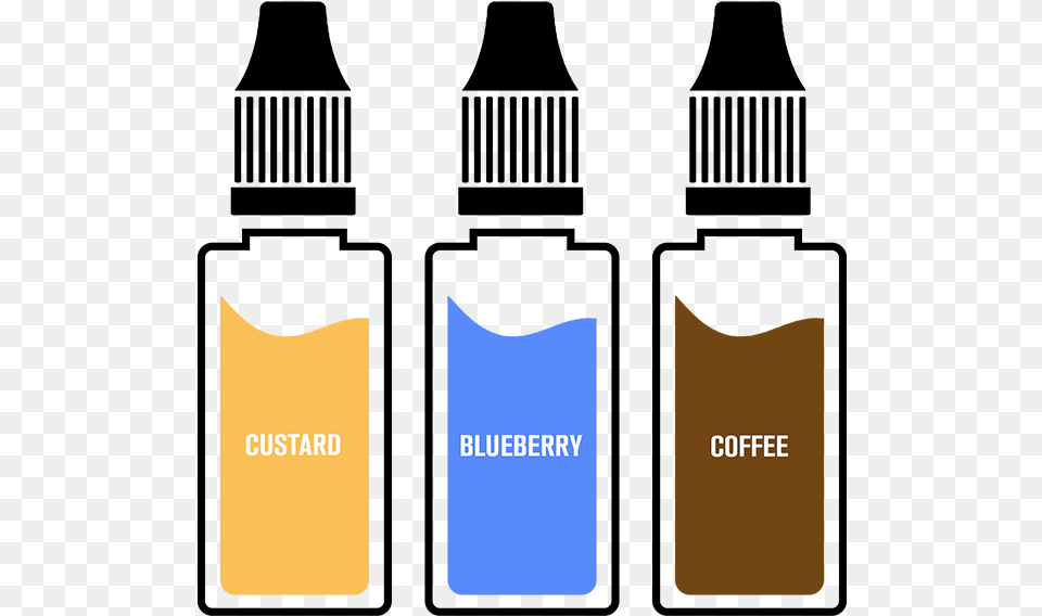 How Long Should I Steep My E Liquids For Plastic Bottle, Adult, Male, Man, Person Png Image