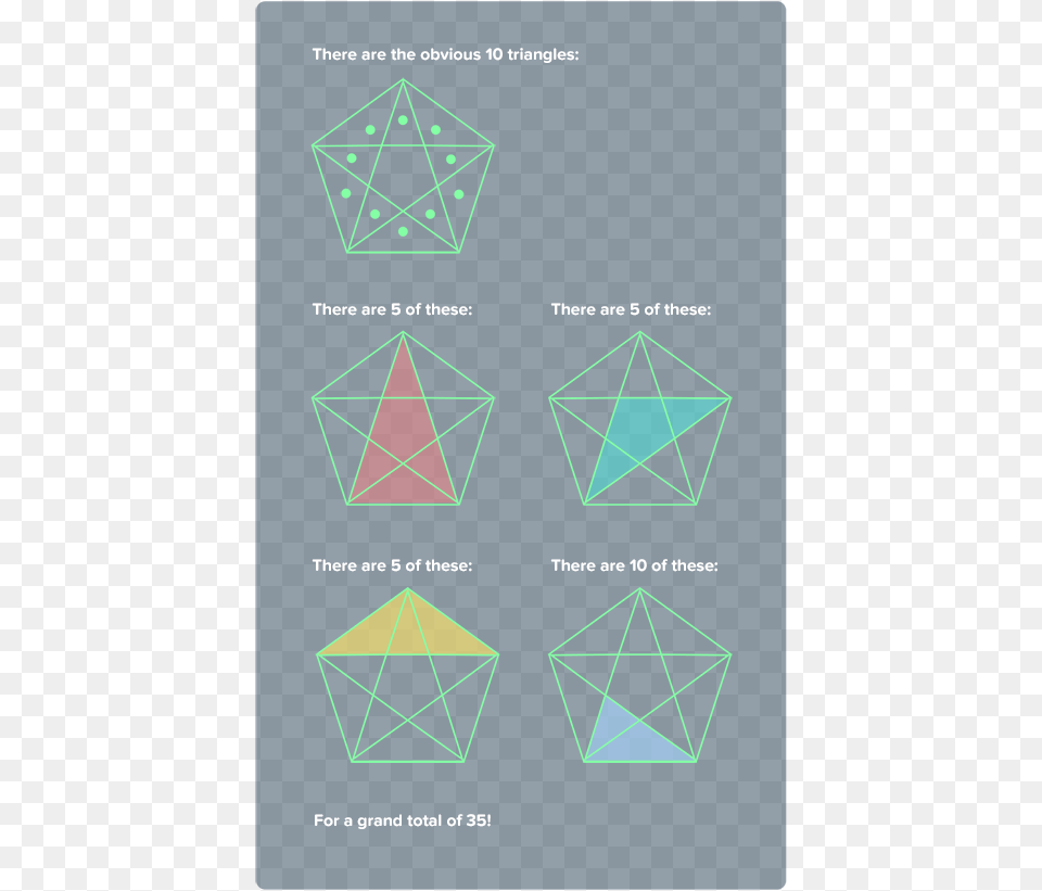 How Many Triangles Triangle, Accessories, Diamond, Gemstone, Jewelry Free Png Download