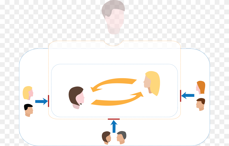 How Mediation Works, Person, Face, Head, Tub Png