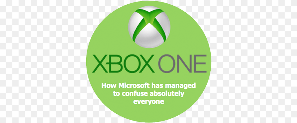 How Microsoft Confused Everyone Xbox 360, Green, Logo, Sphere, Ball Free Png