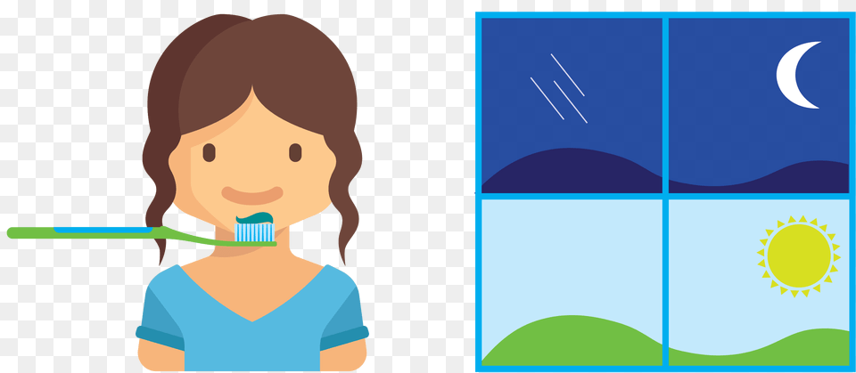 How Much Do You Know About Oral Health, Brush, Device, Tool, Baby Png Image