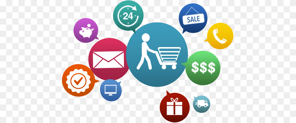 How Much Does An Ecommerce Website Cost In India Contact Us Icon, Logo Free Png Download