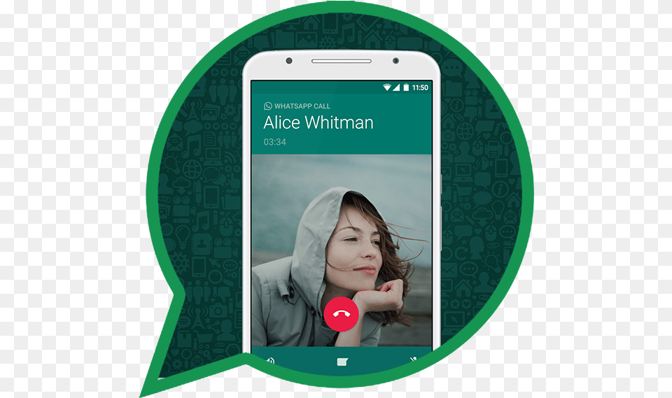How Much Does Whatsapp Like App Cost Hey Whatsapp Messenger Is A Fast Simple, Photography, Person, Clothing, Coat Png